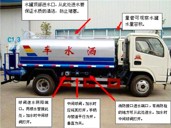 東風(fēng)天錦灑水車操作注意事項(xiàng)